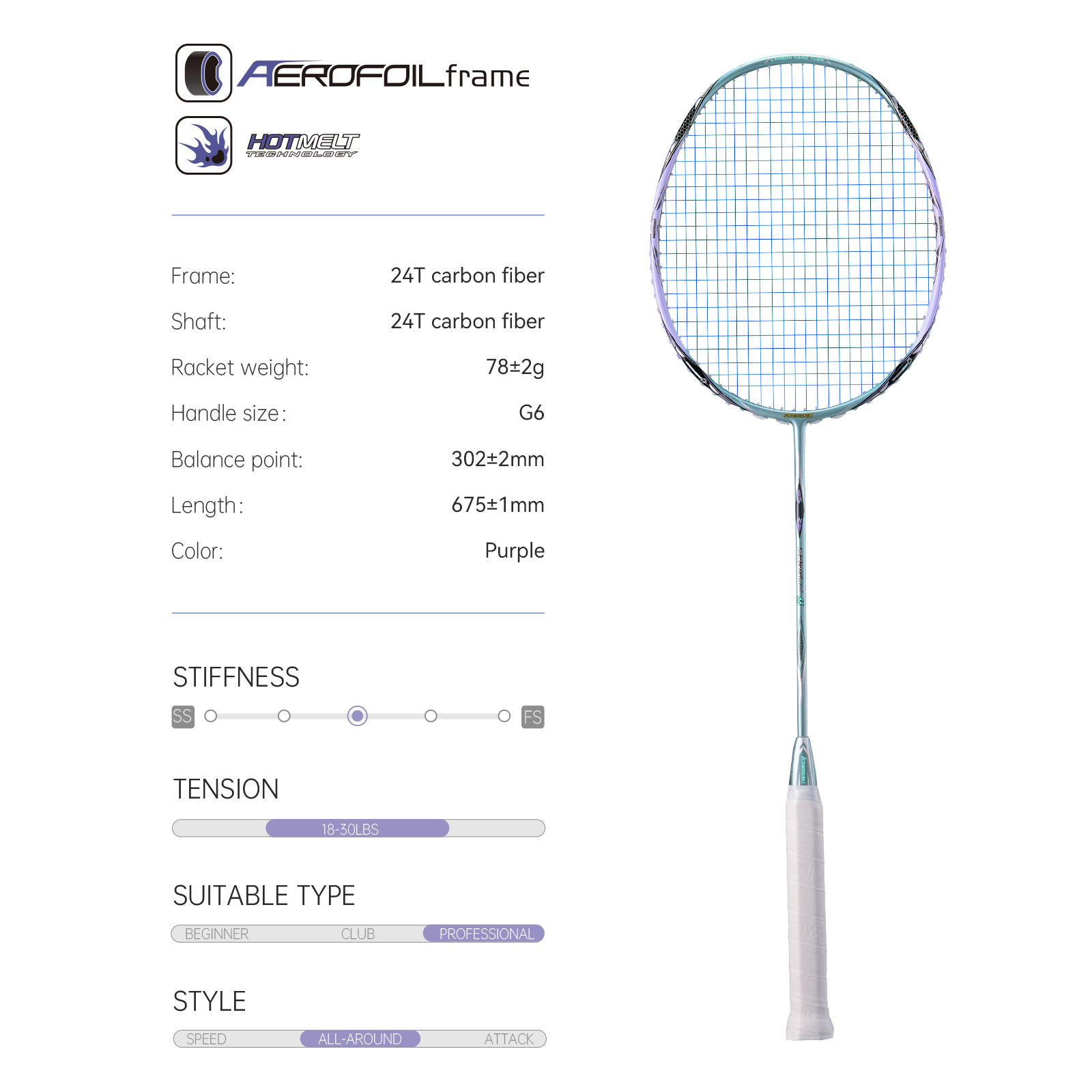 Kawasaki Badminton Racket Prof - đánh giá và giá Badminton Bwf