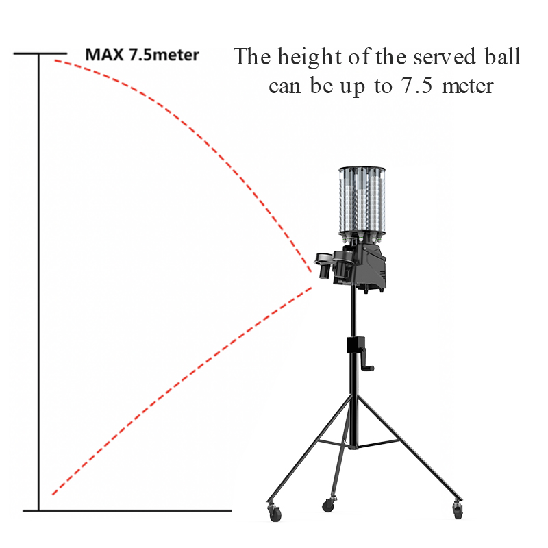 Smart Programmable Badminton S - đánh giá và giá Feeder Machine Badminton